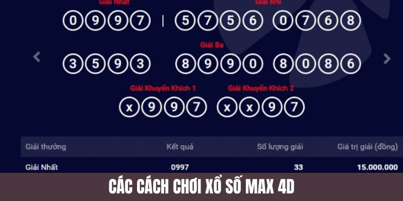 Cách chơi xổ số max 4D